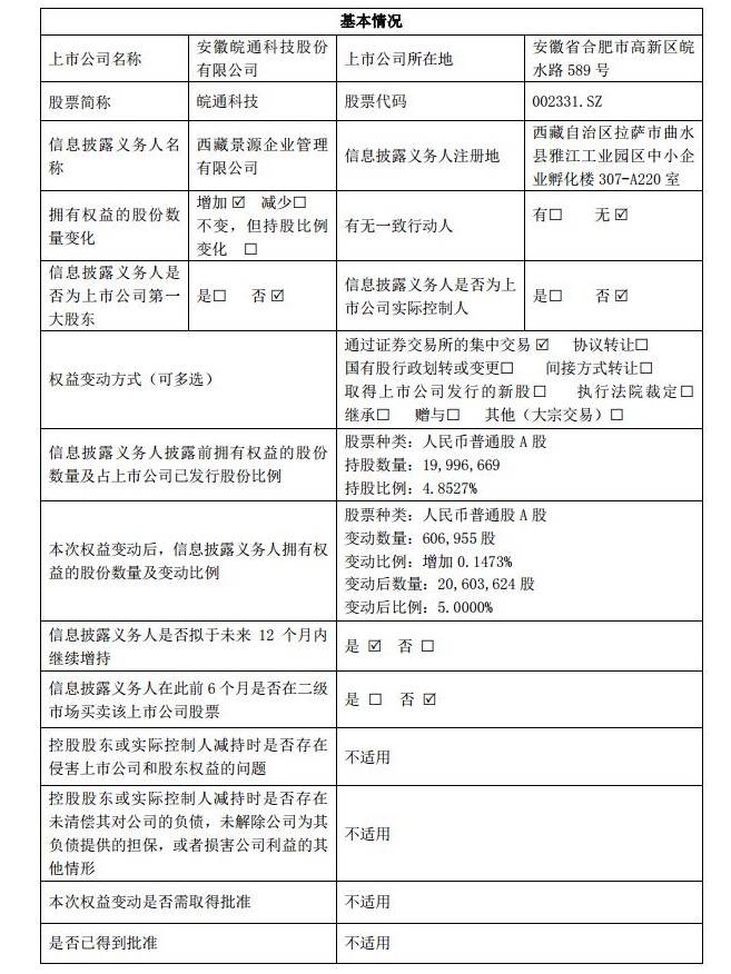 1583889701450112.jpg 2.jpg