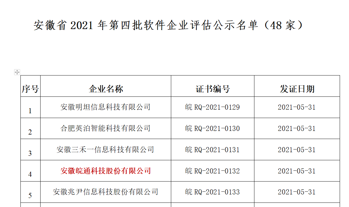 1623402736535716.png 微信截图_20210611170652.png